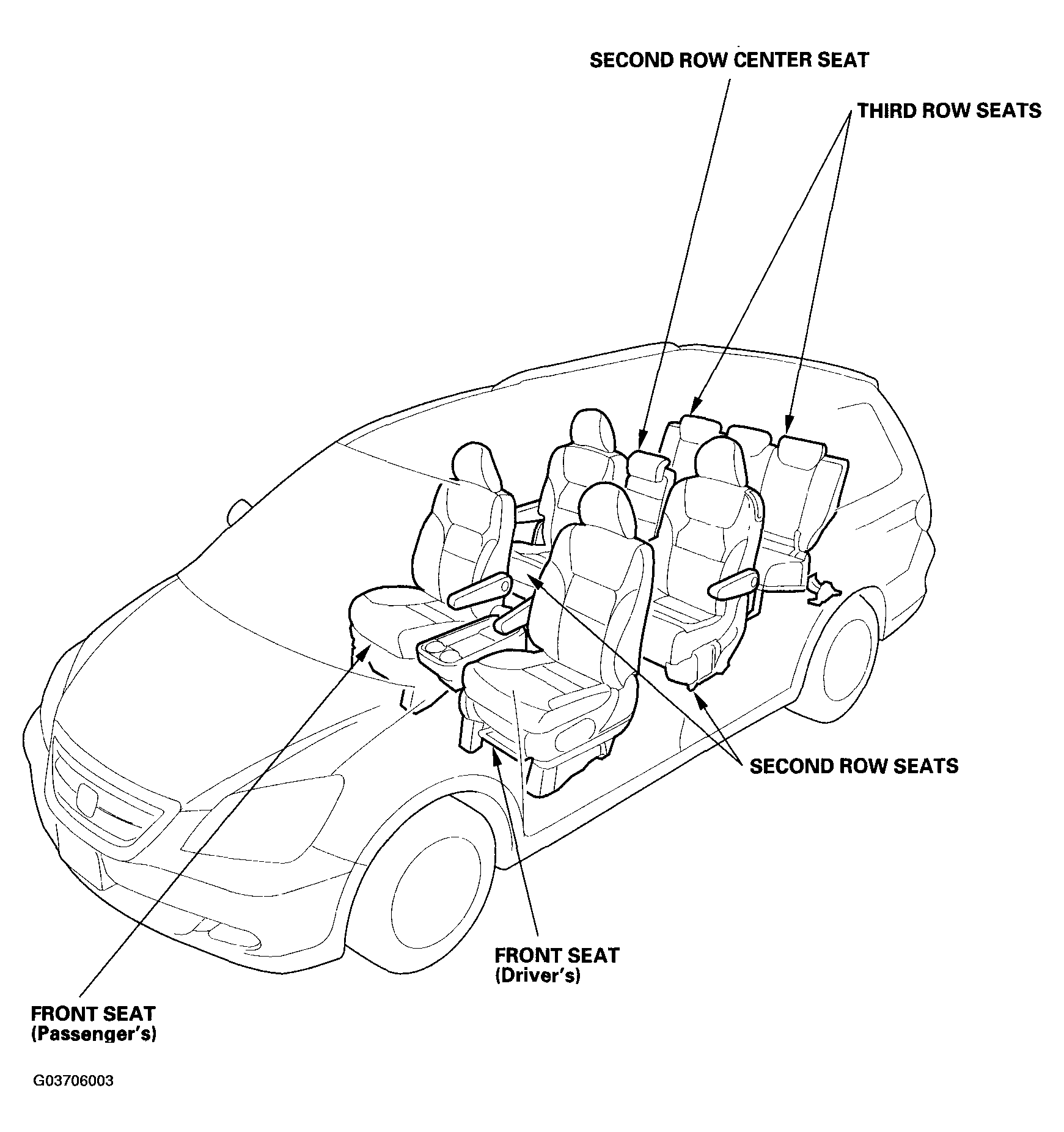 G03706003