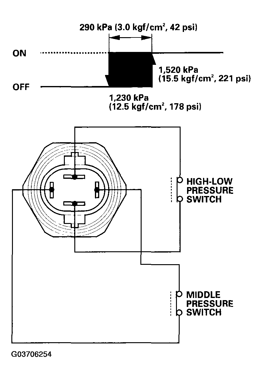 G03706254