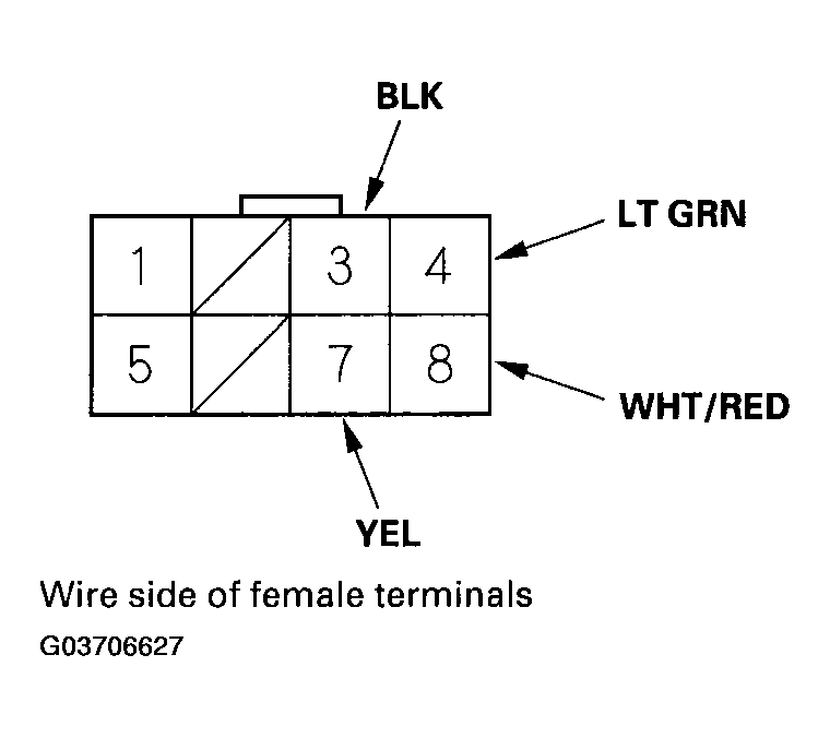 G03706627