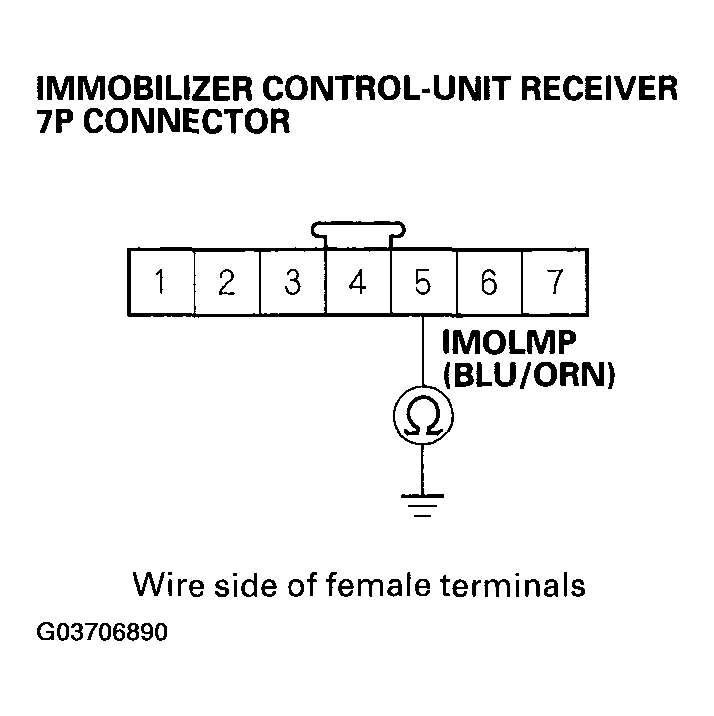 G03706890