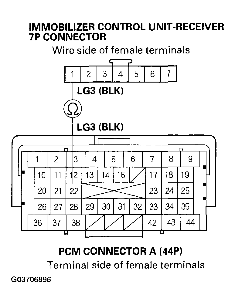 G03706896