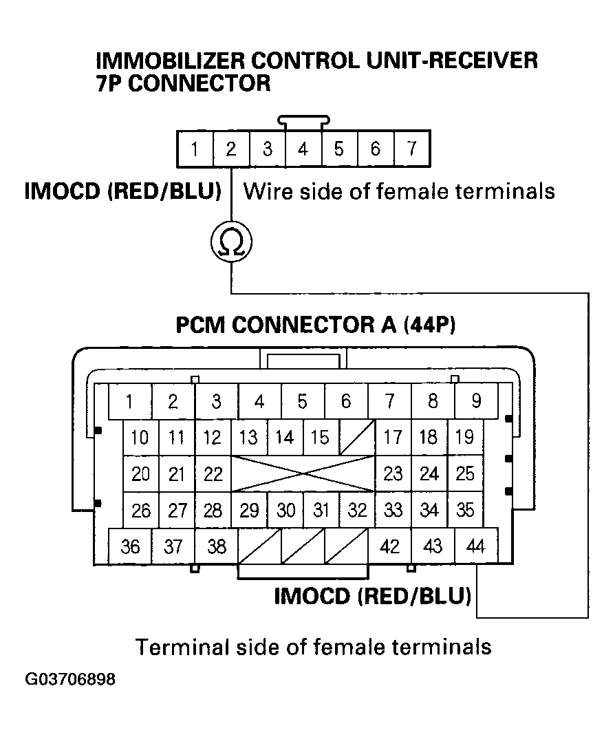 G03706898