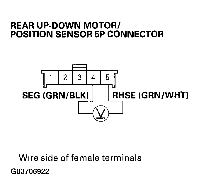 G03706922