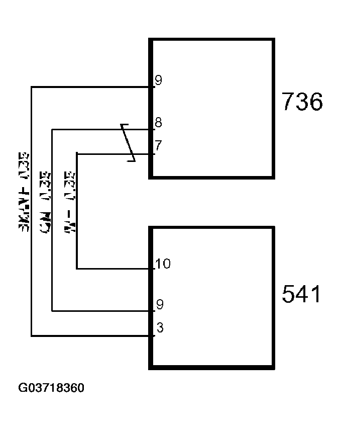 G03718360