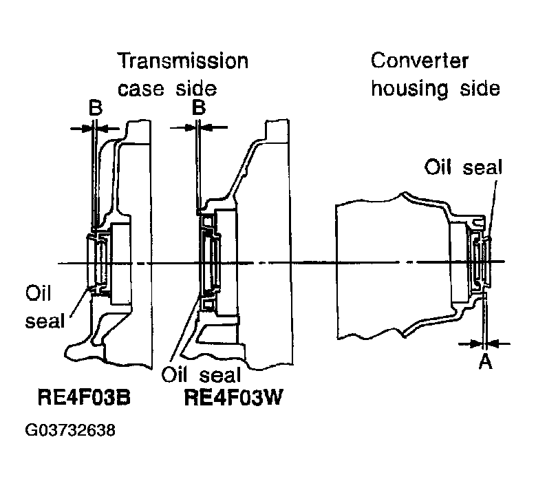 G03732638