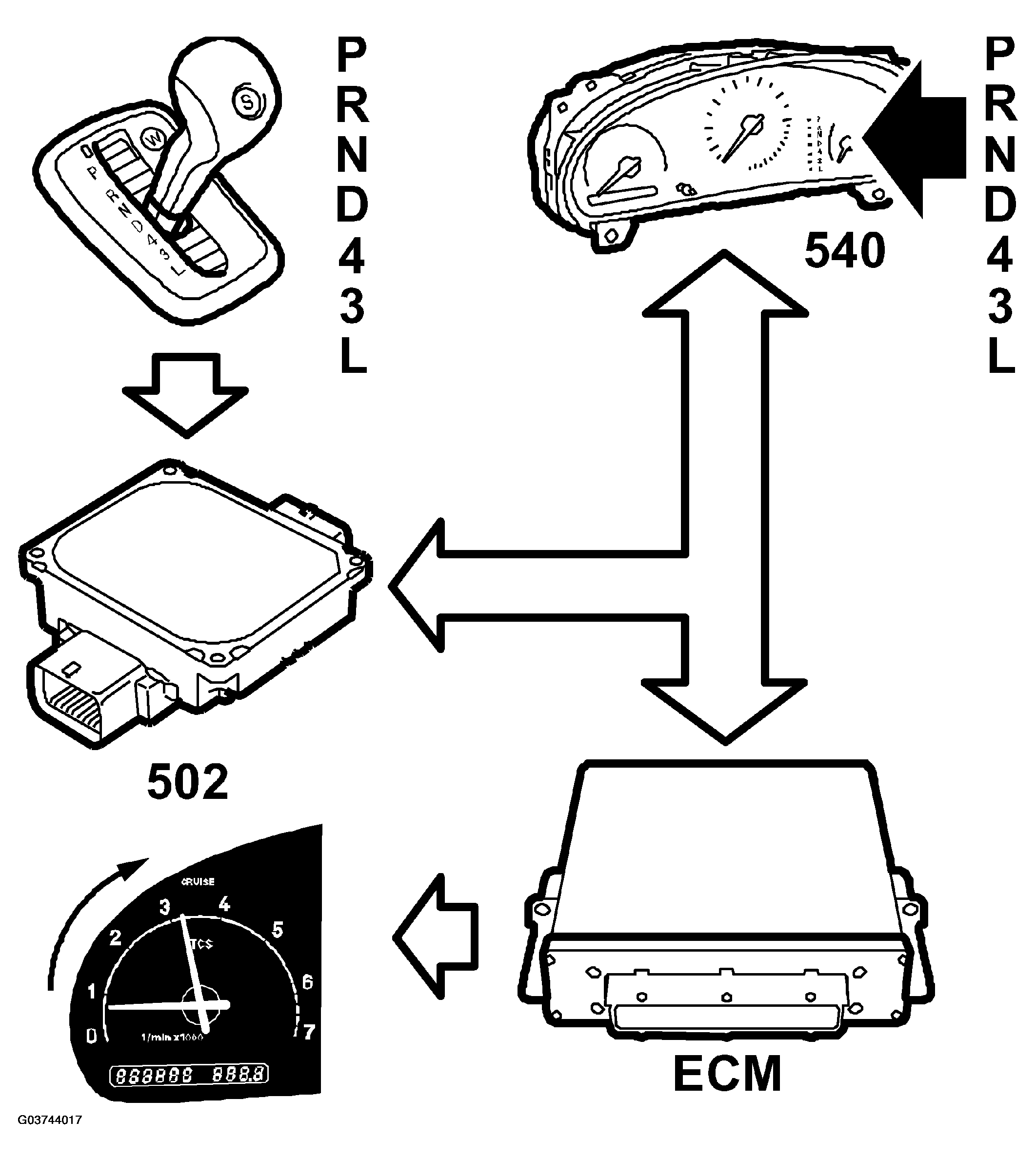 G03744017