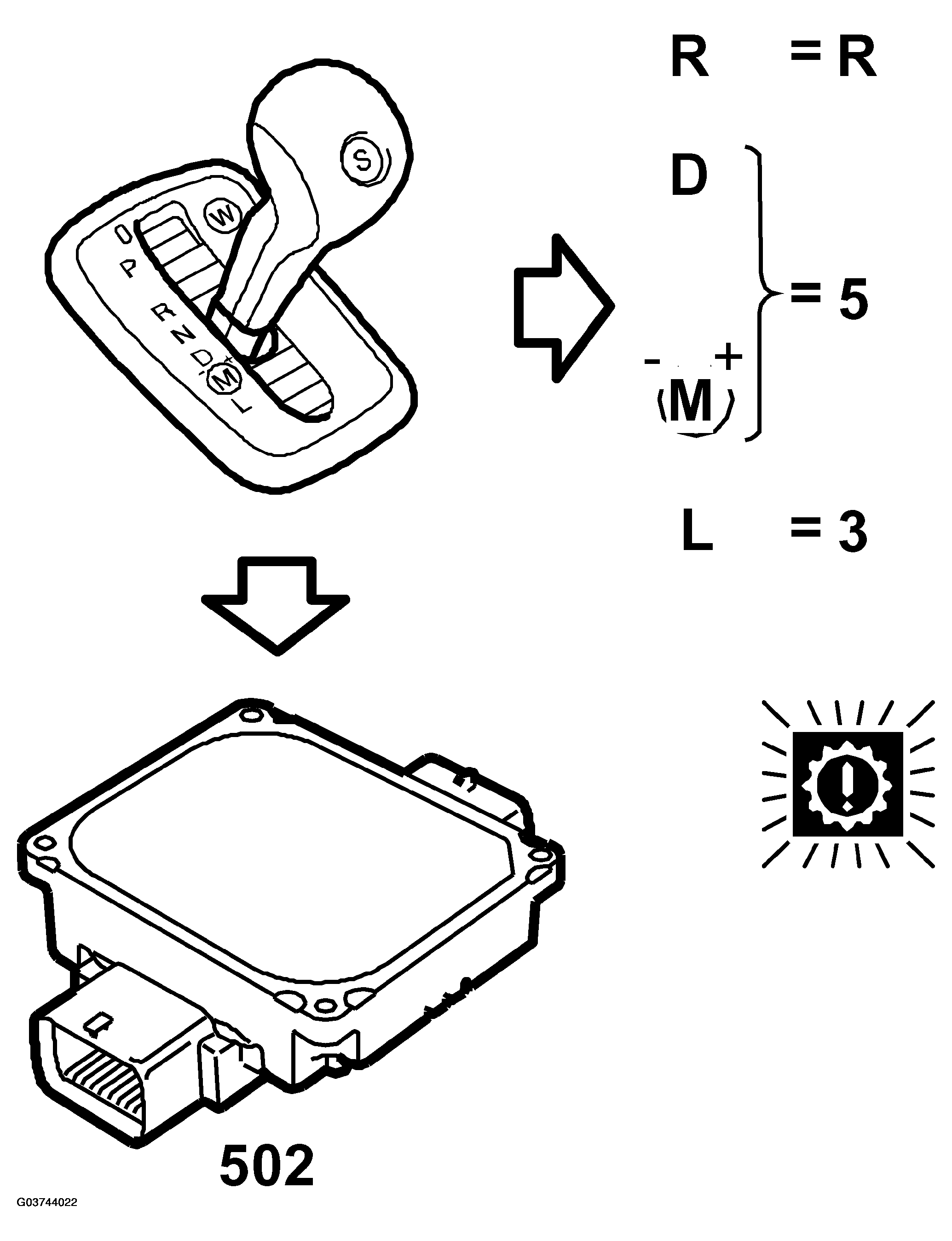 G03744022