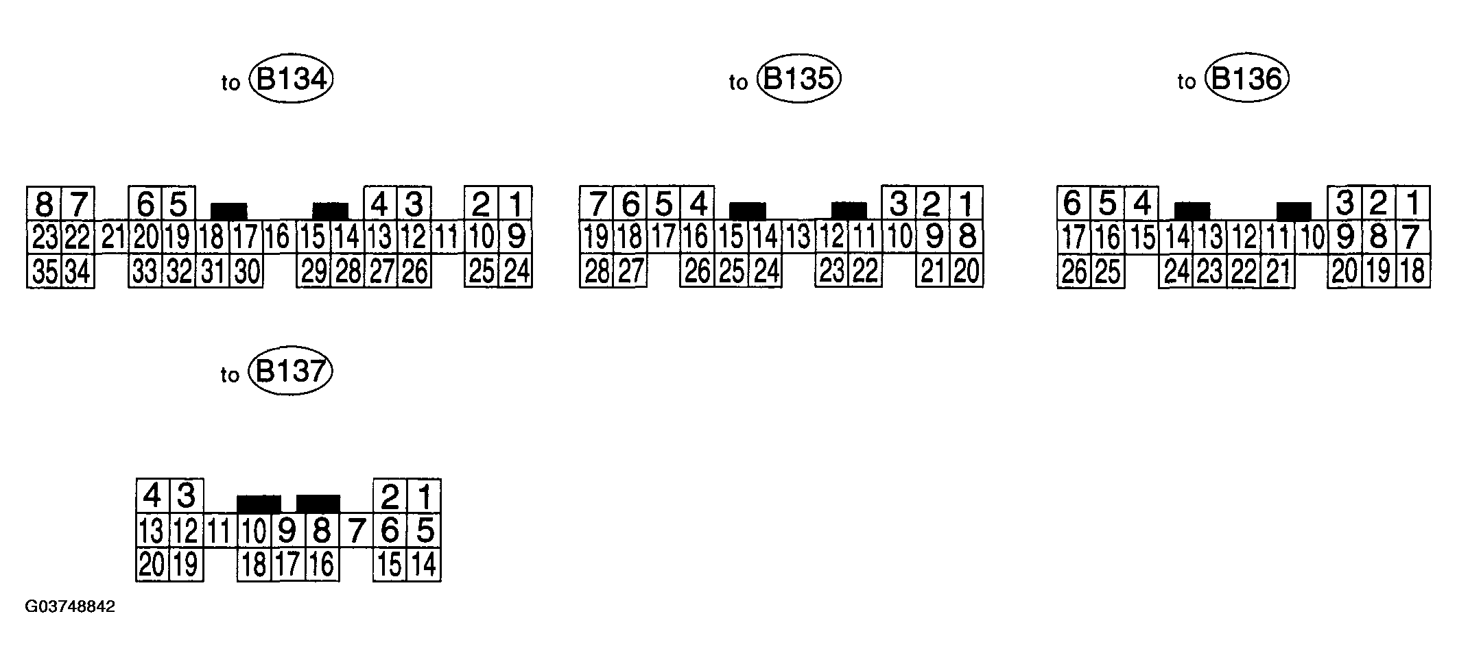G03748842