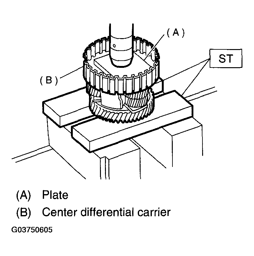 G03750605