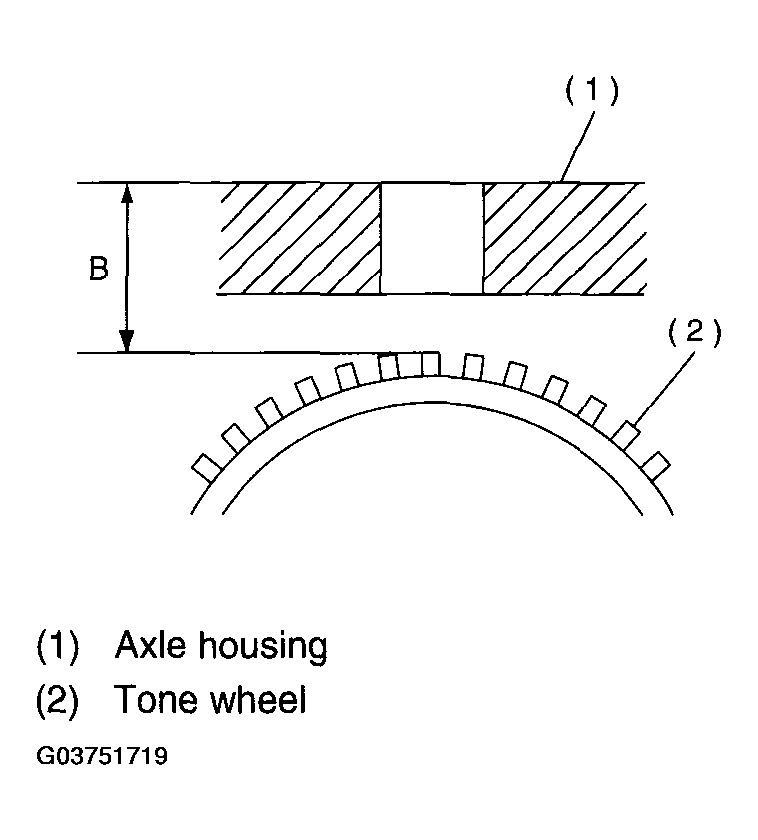 G03751719