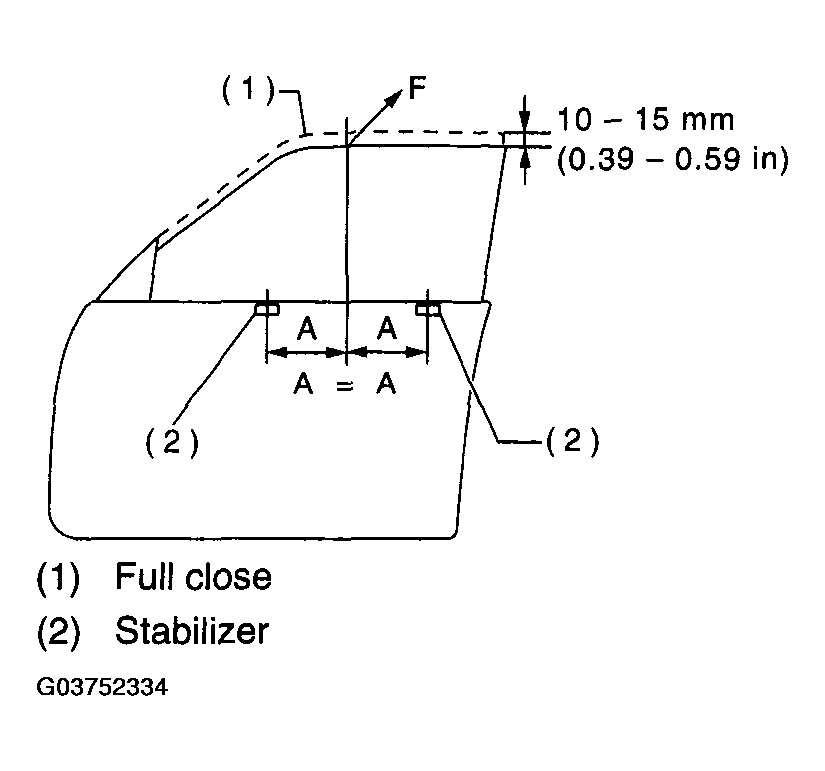 G03752334