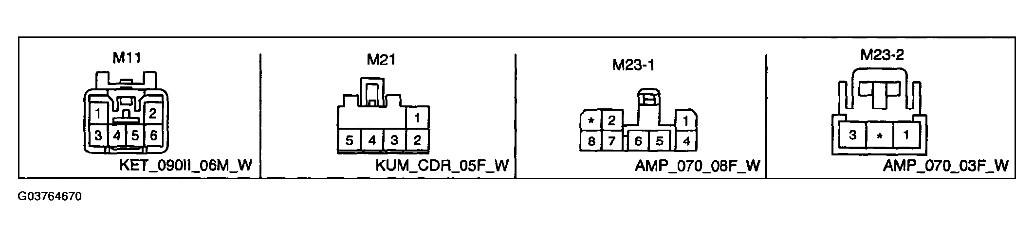 G03764670