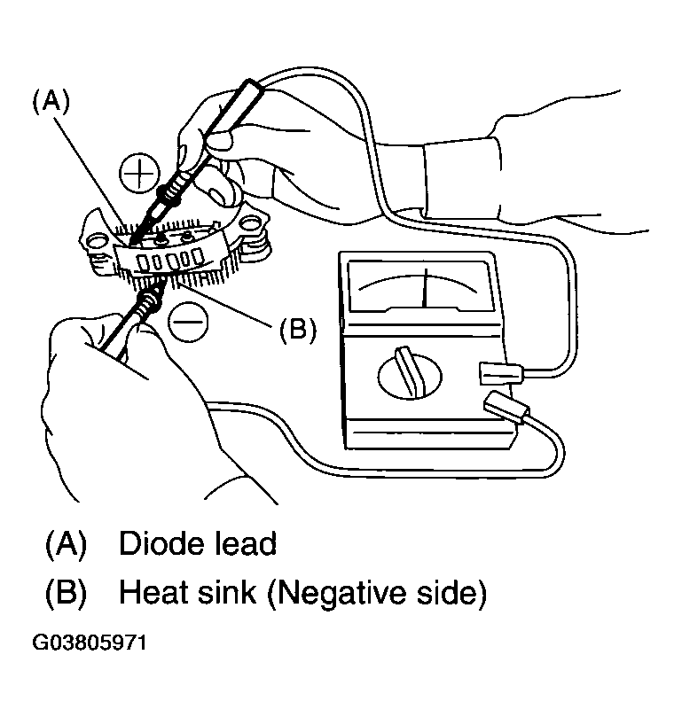 G03805971