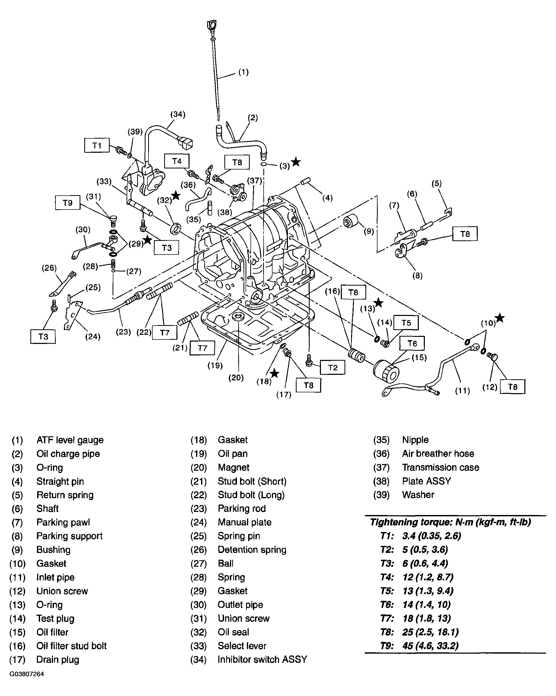 G03807264