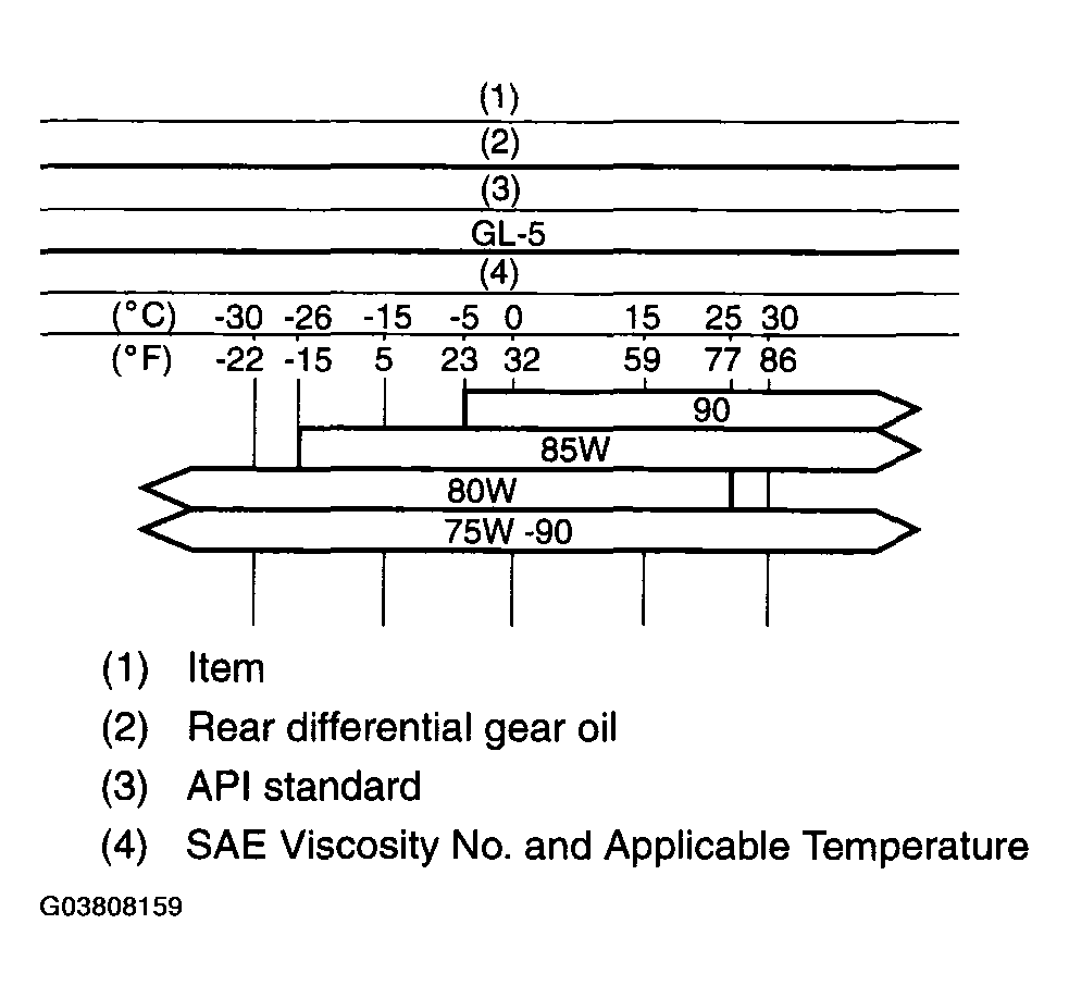 G03808159