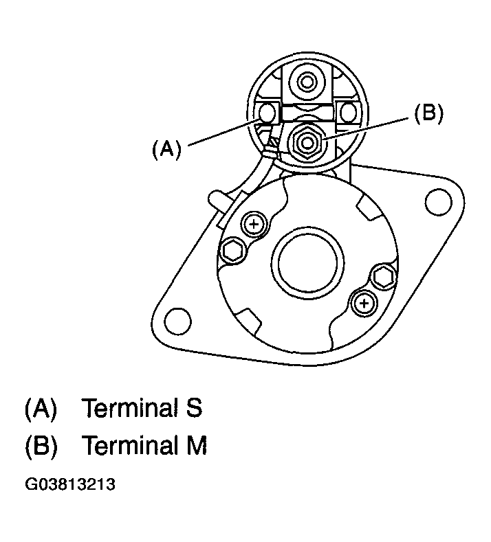G03813213