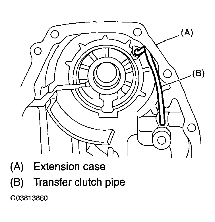 G03813860