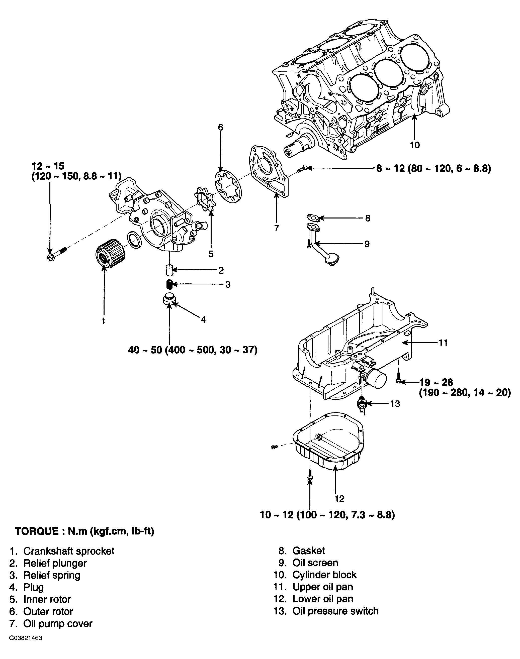 G03821463