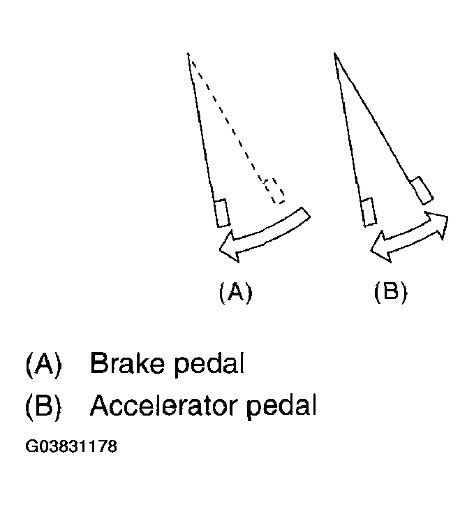 G03831178