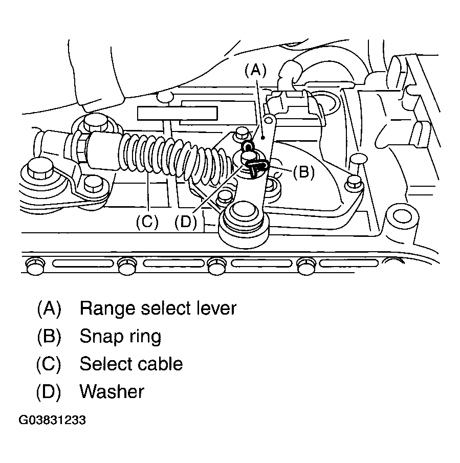 G03831233