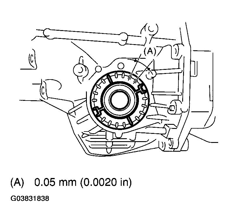 G03831838