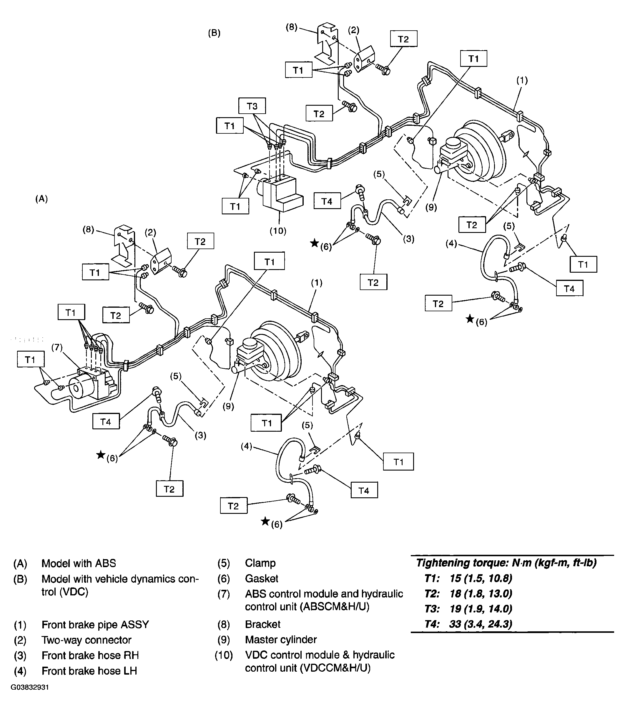 G03832931