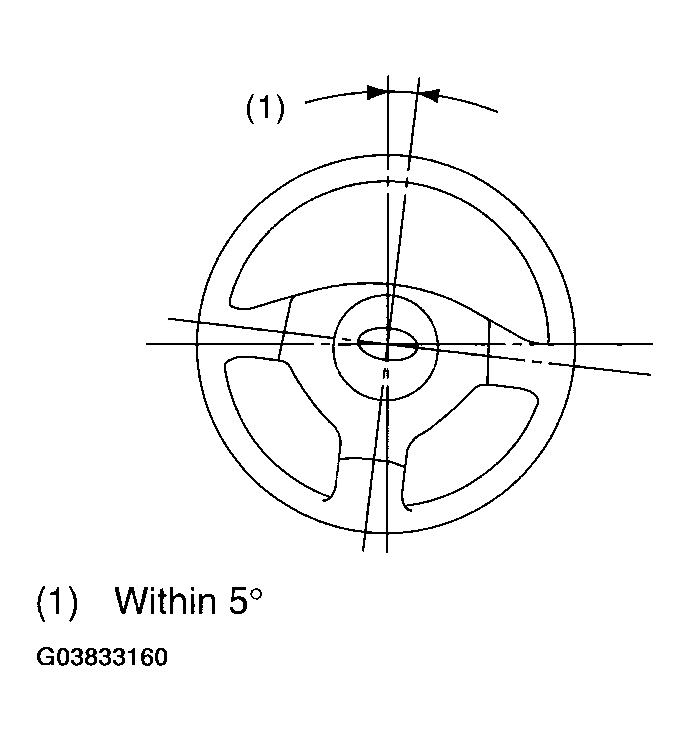G03833160