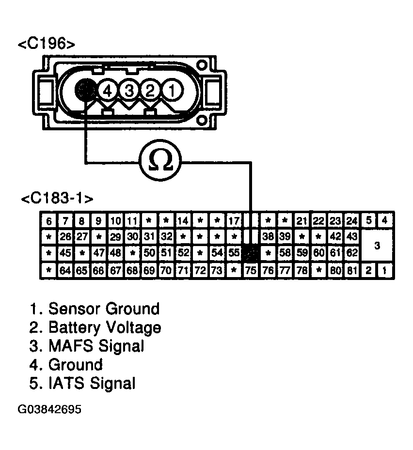 G03842695