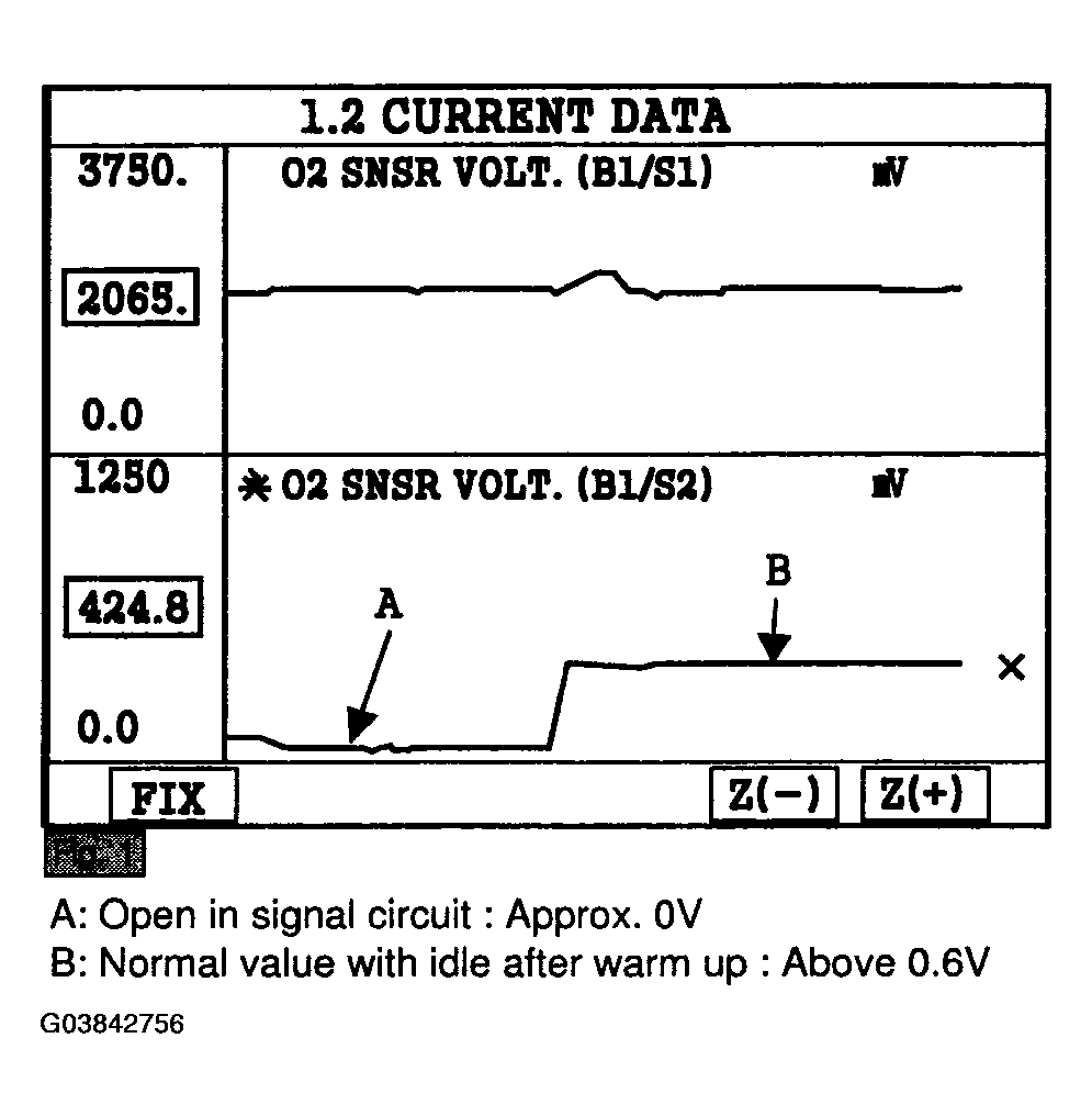 G03842756