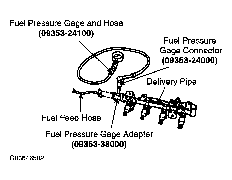 G03846502