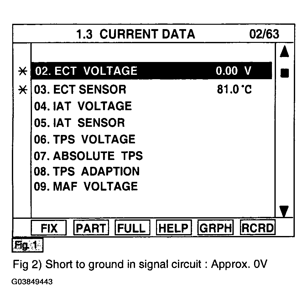G03849443