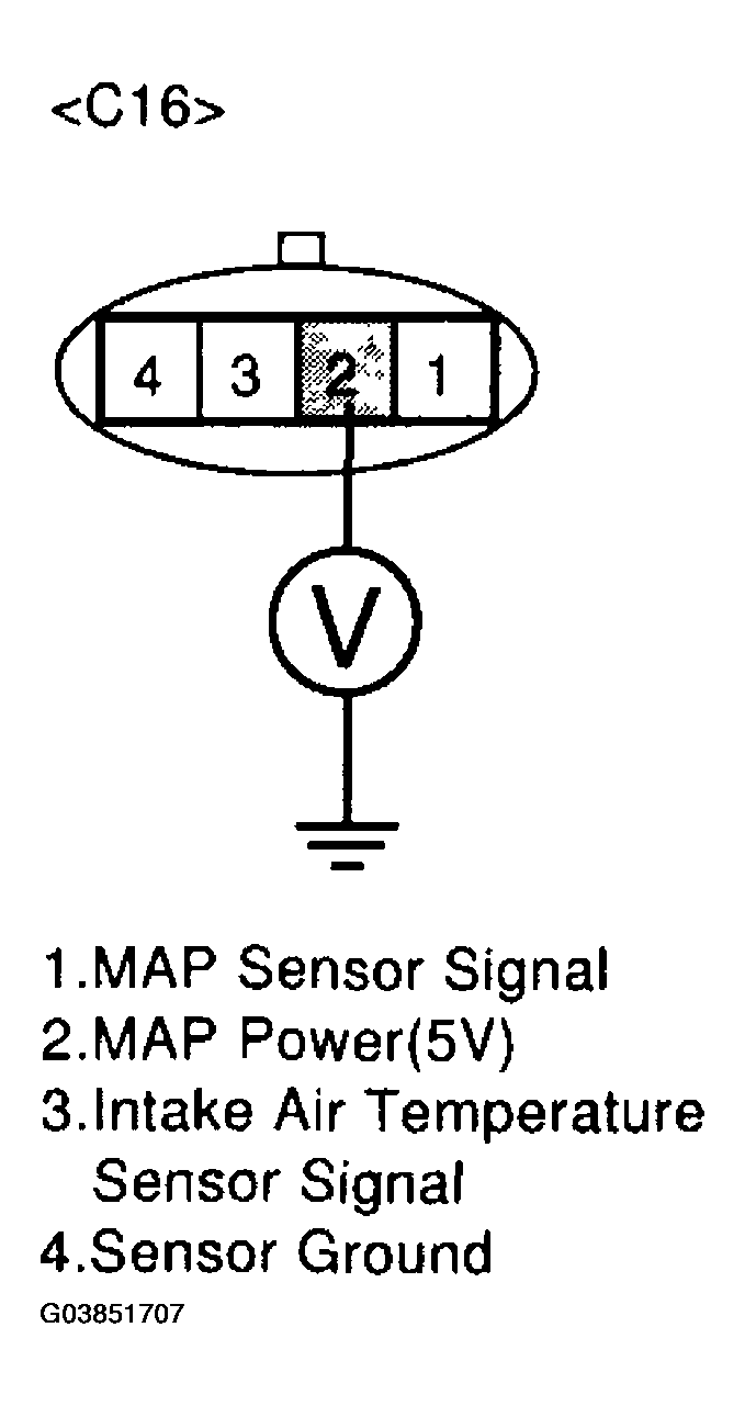 G03851707