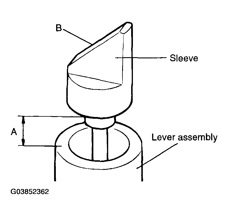 G03852362