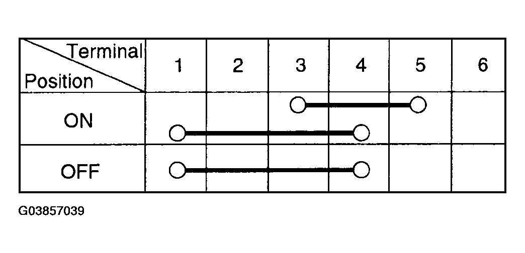 G03857039