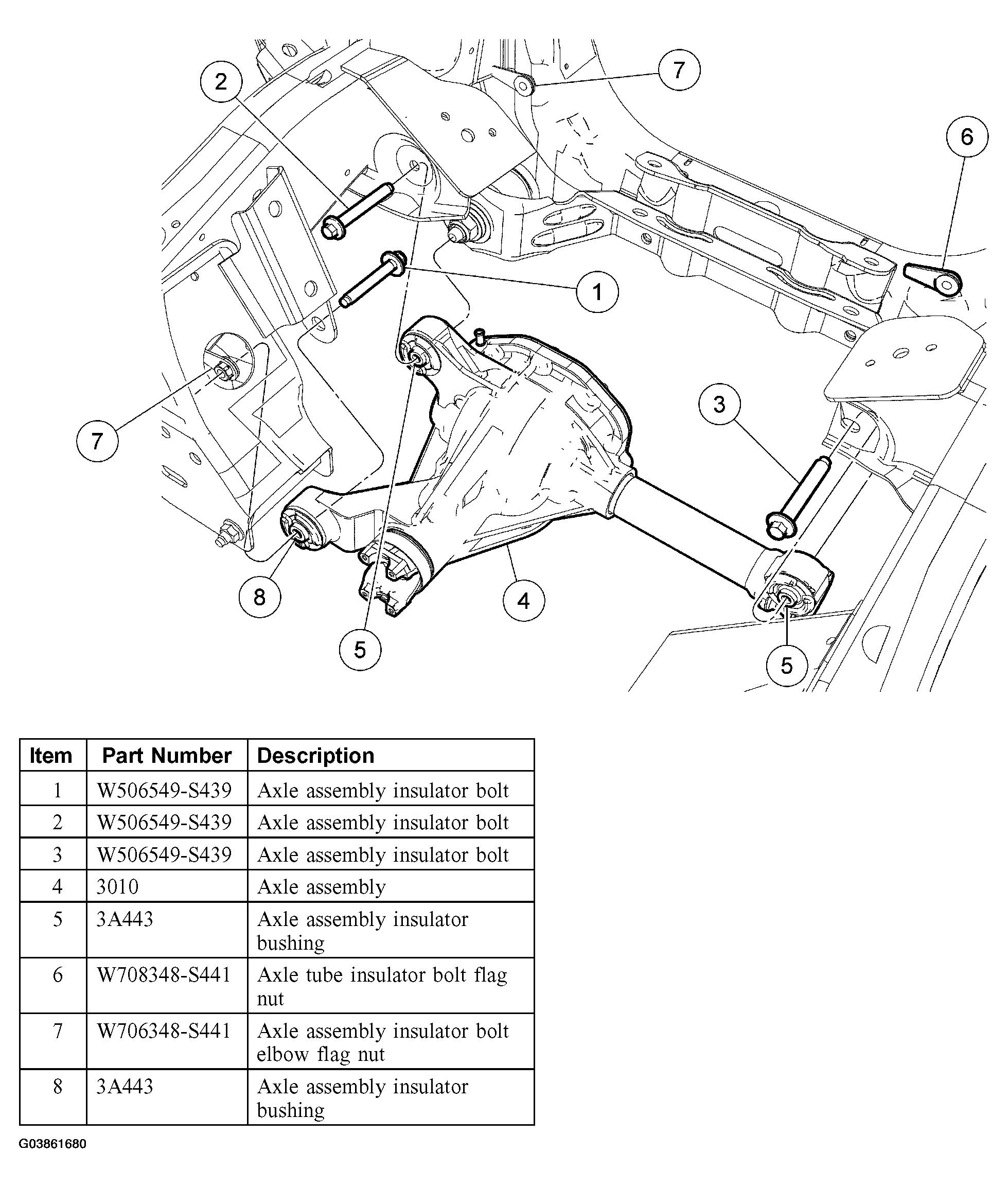G03861680