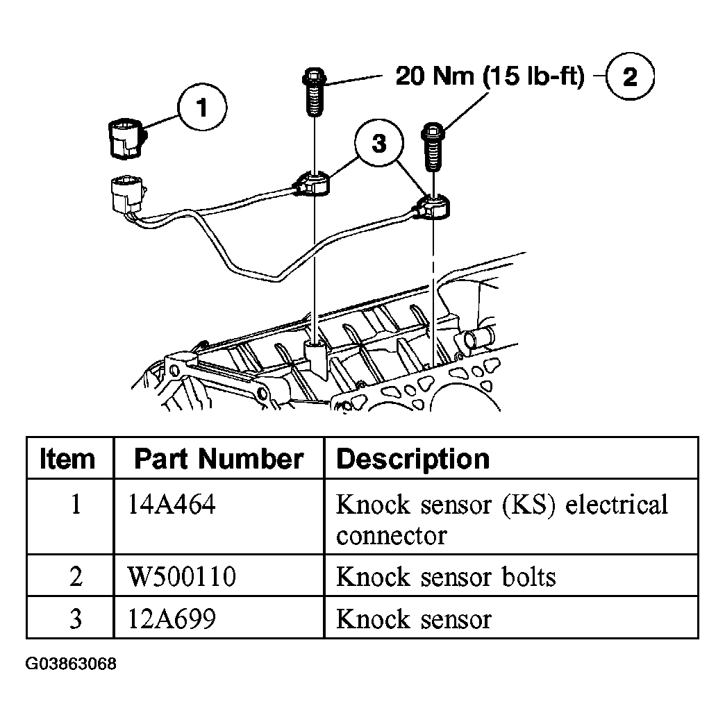 G03863068