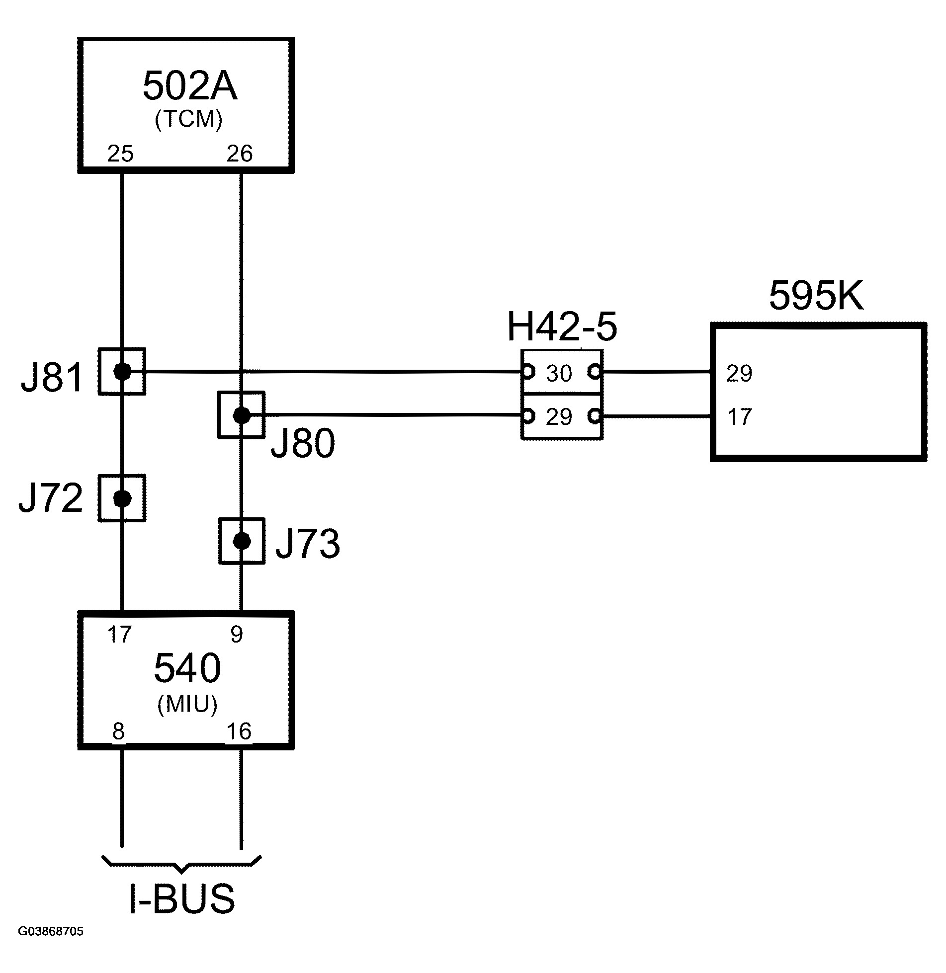 G03868705
