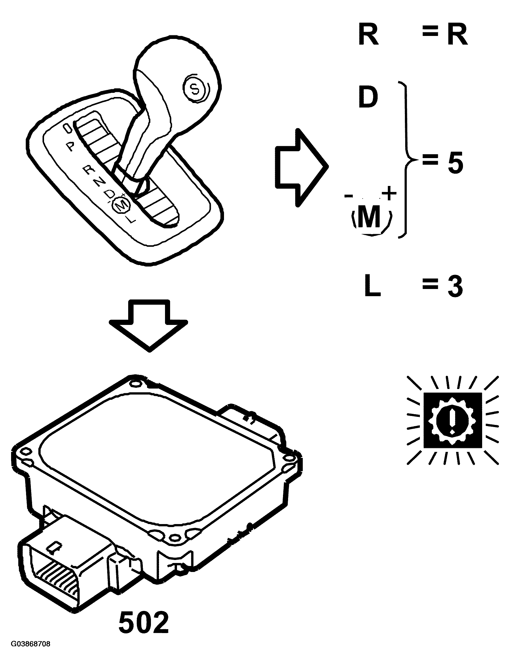 G03868708