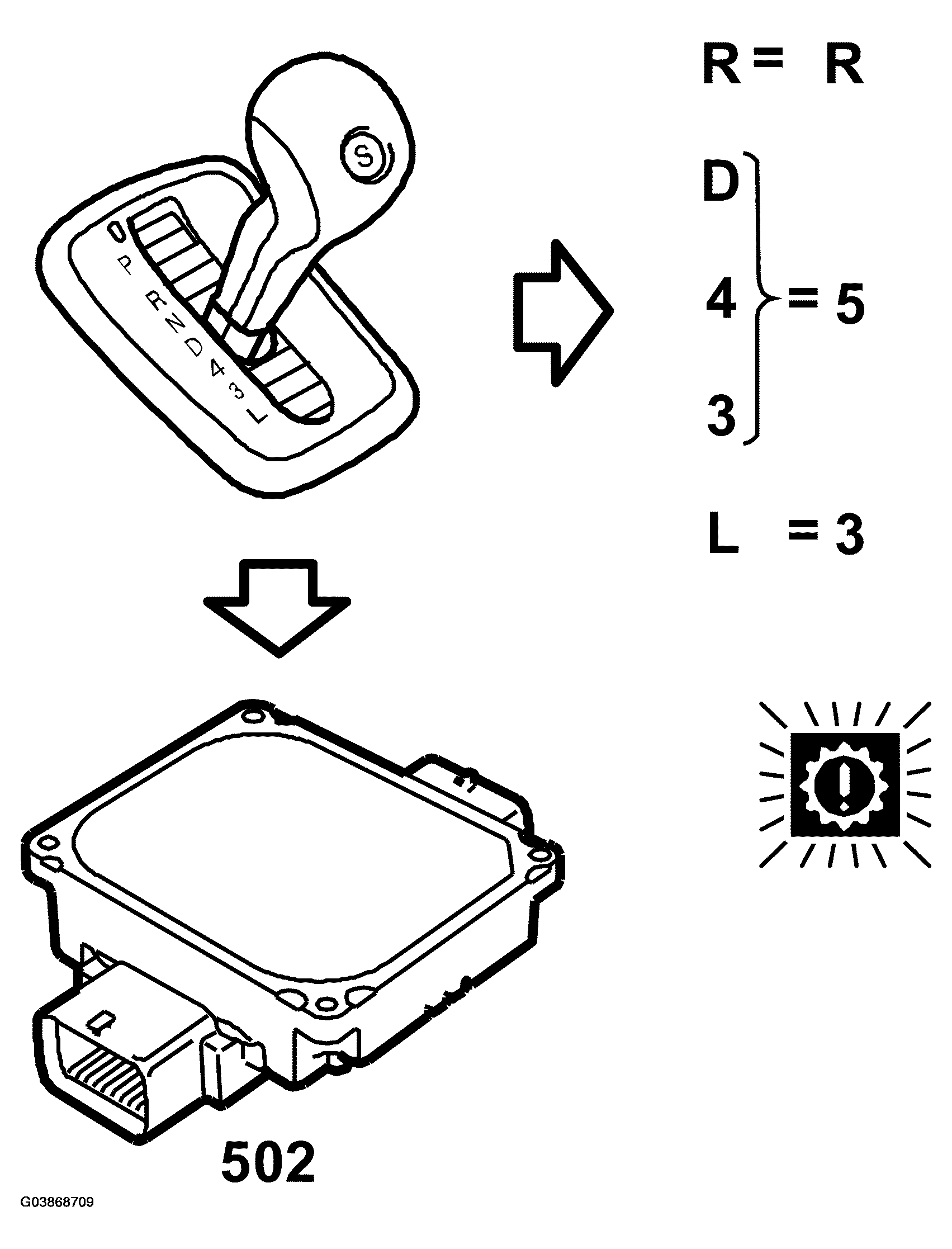 G03868709
