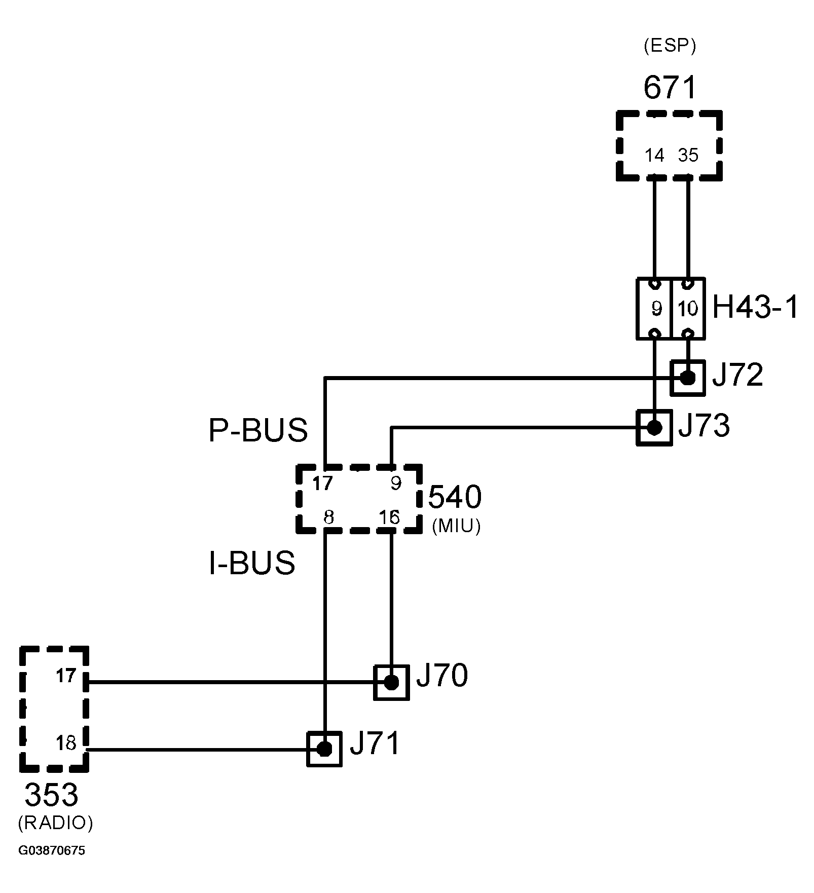 G03870675