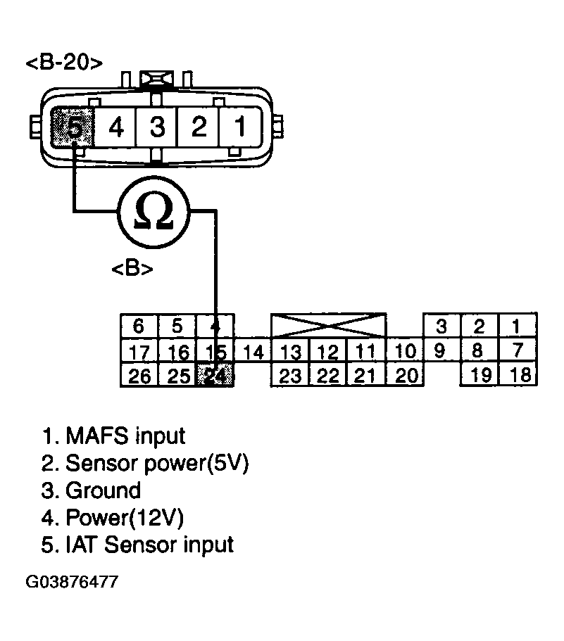 G03876477