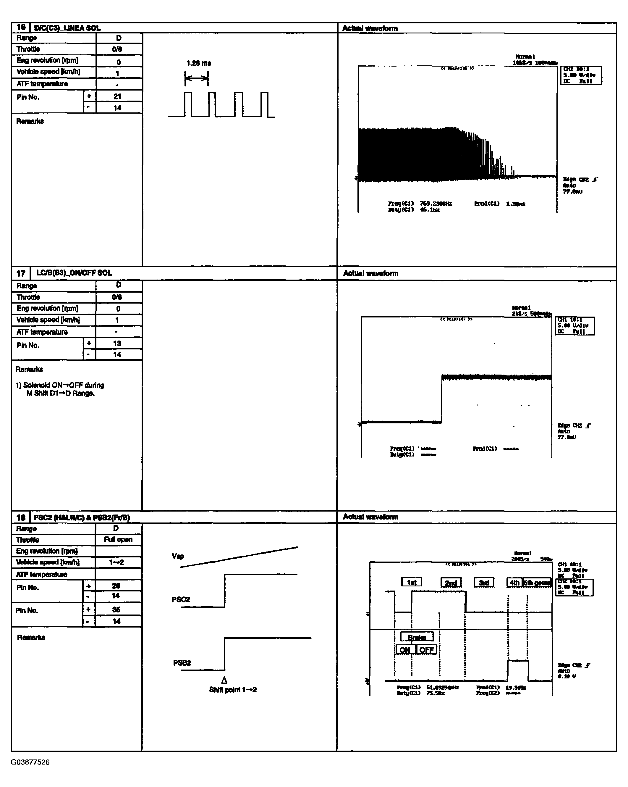 G03877526