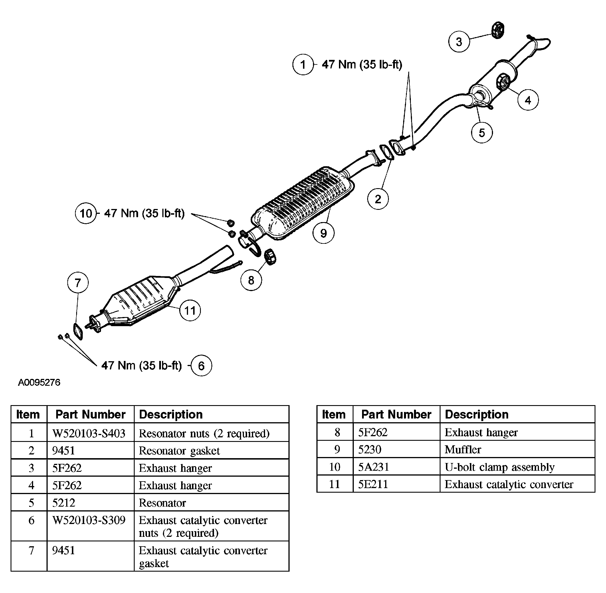 G03902000