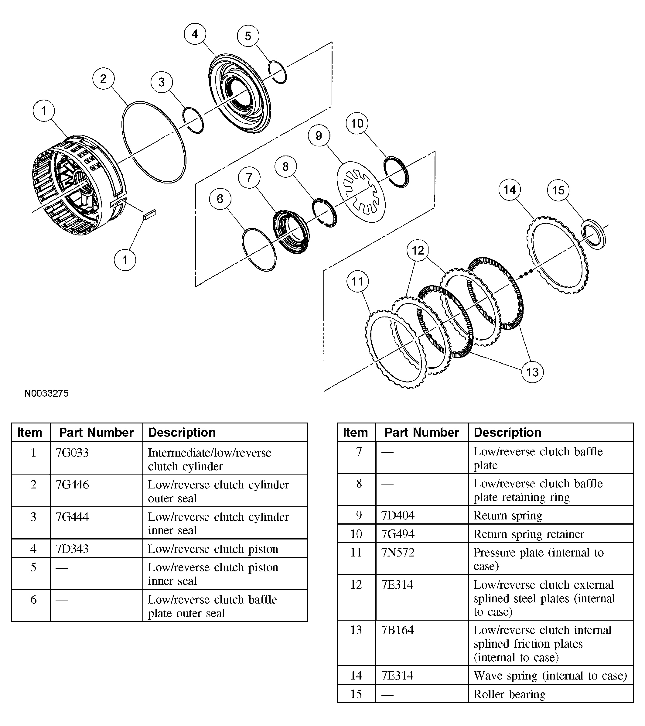 G03929365