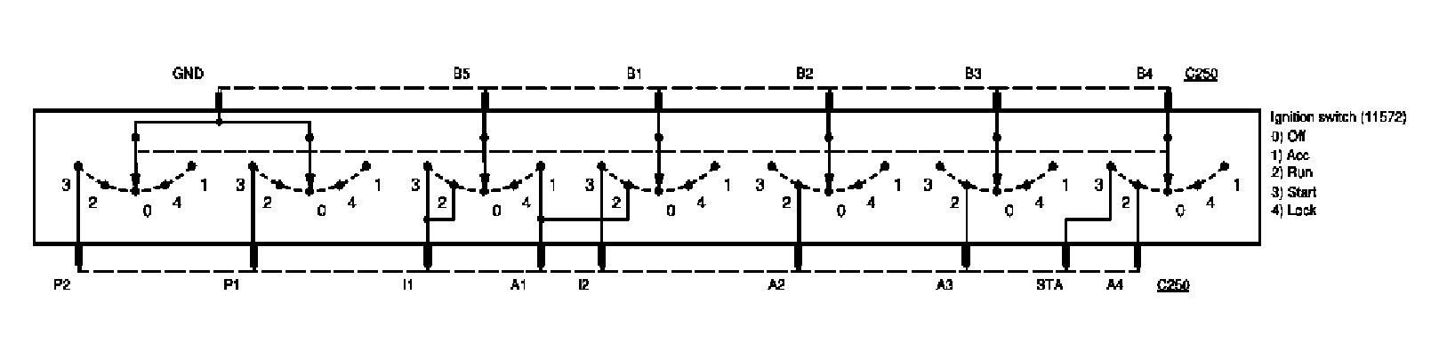 G03987508