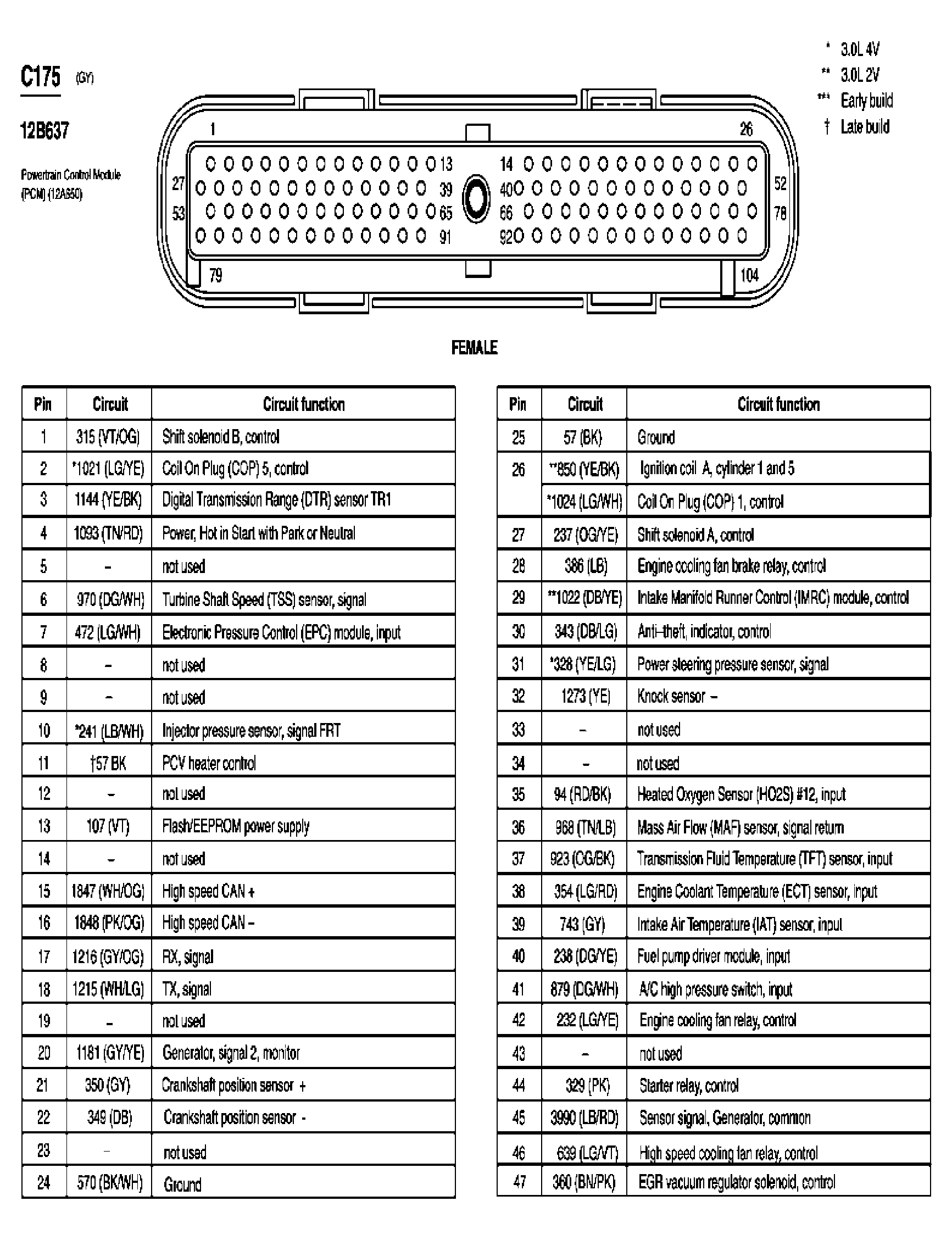 G03994438