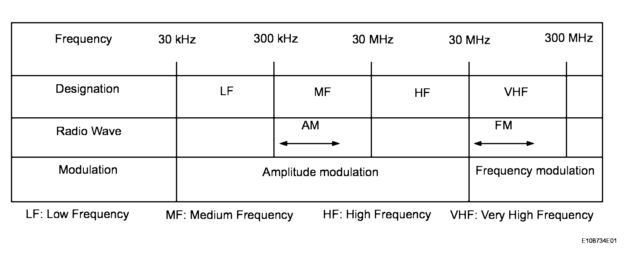 G04022108