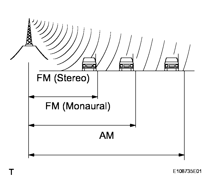 G04022109