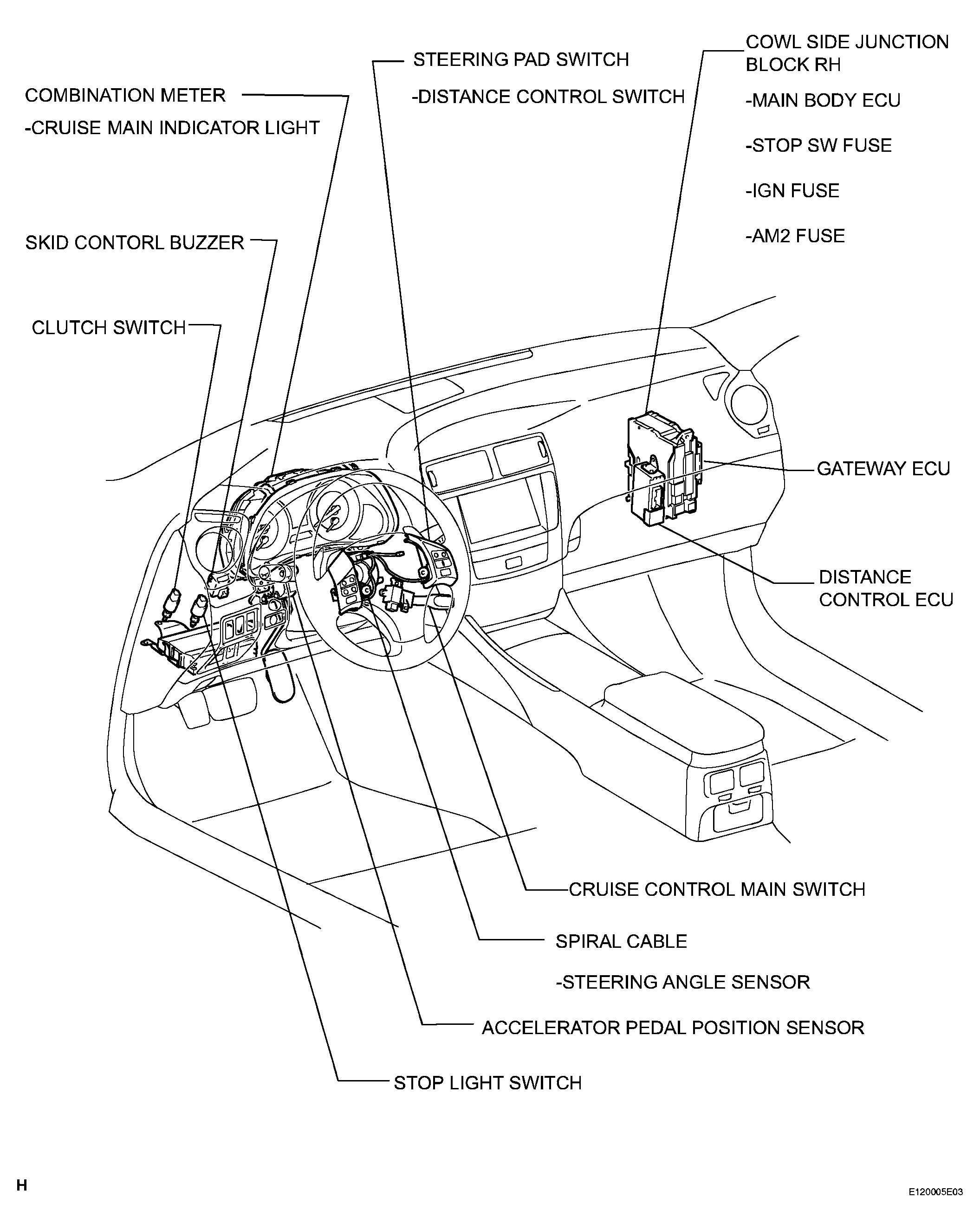 G04049220