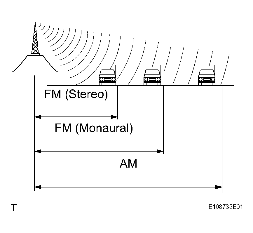 G04065292